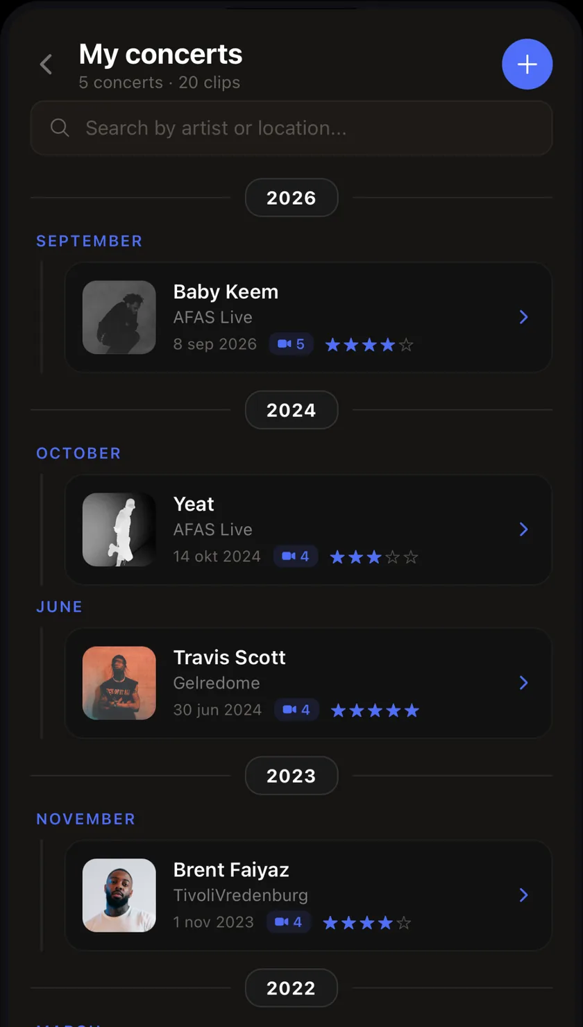 My concerts in StageStash, a timeline of rated shows